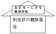 生計一所有別生計居住.png